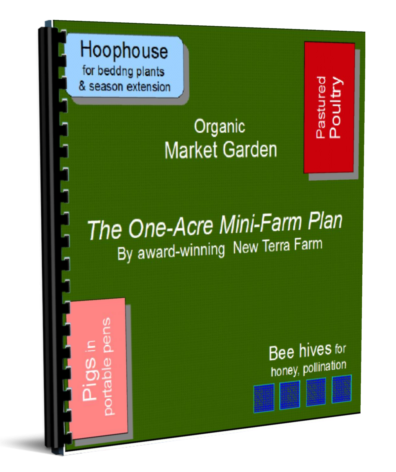 A 5 acre farm plan for the small property owner