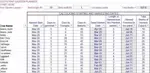 Plan yor market garden seed starting schedule bass-ackwards from harvest to start
