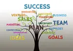 Small farm success factors boil down to just two things - managing costs and managing production