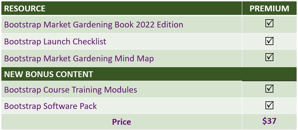 BMGP-2023-price rounded