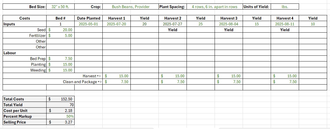 crop price calculator