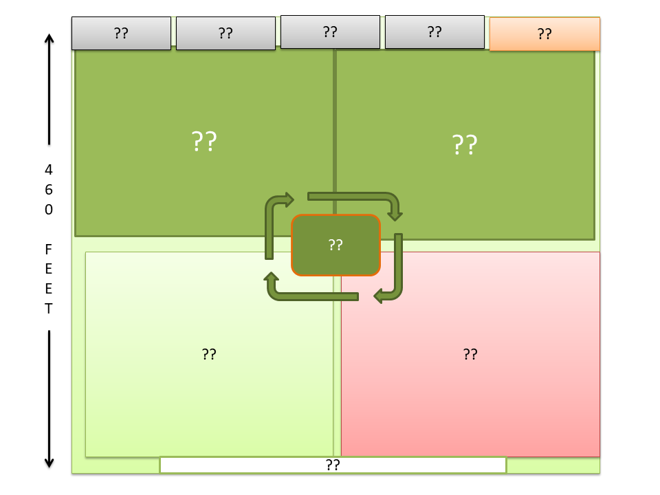 5 acre farm layout