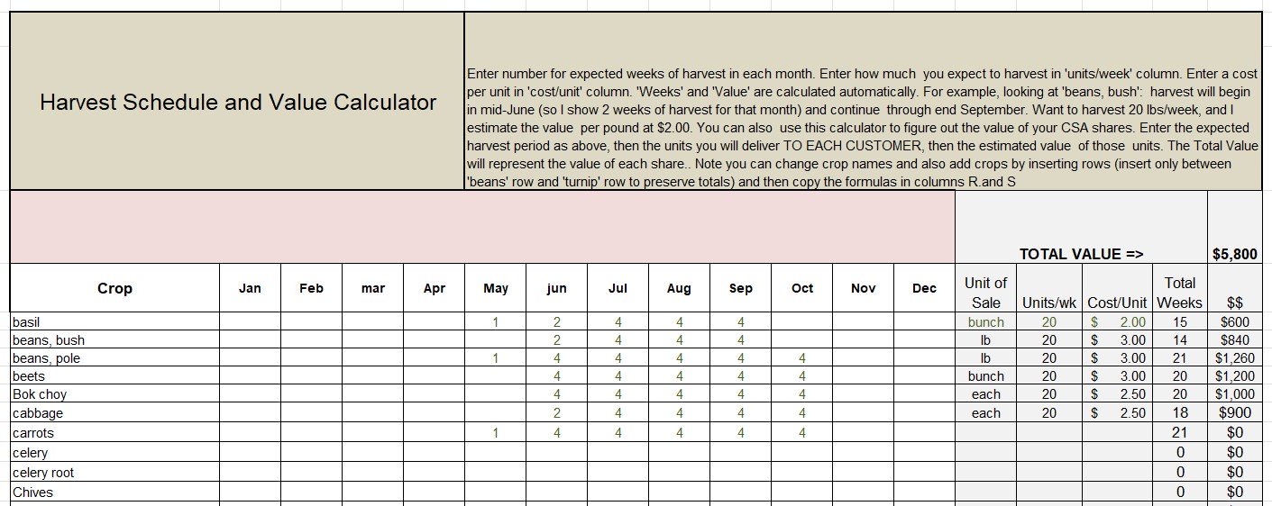 Harvest Schedule and Value Calculator